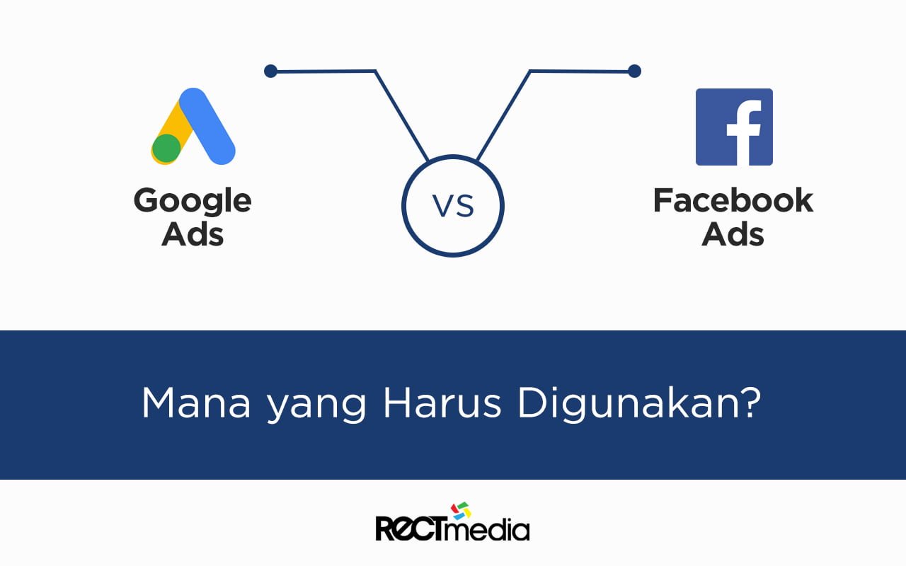 perbedaan google ads dan facebook ads cover 1