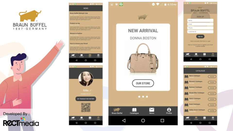 3. Braun Buffel Indonesia