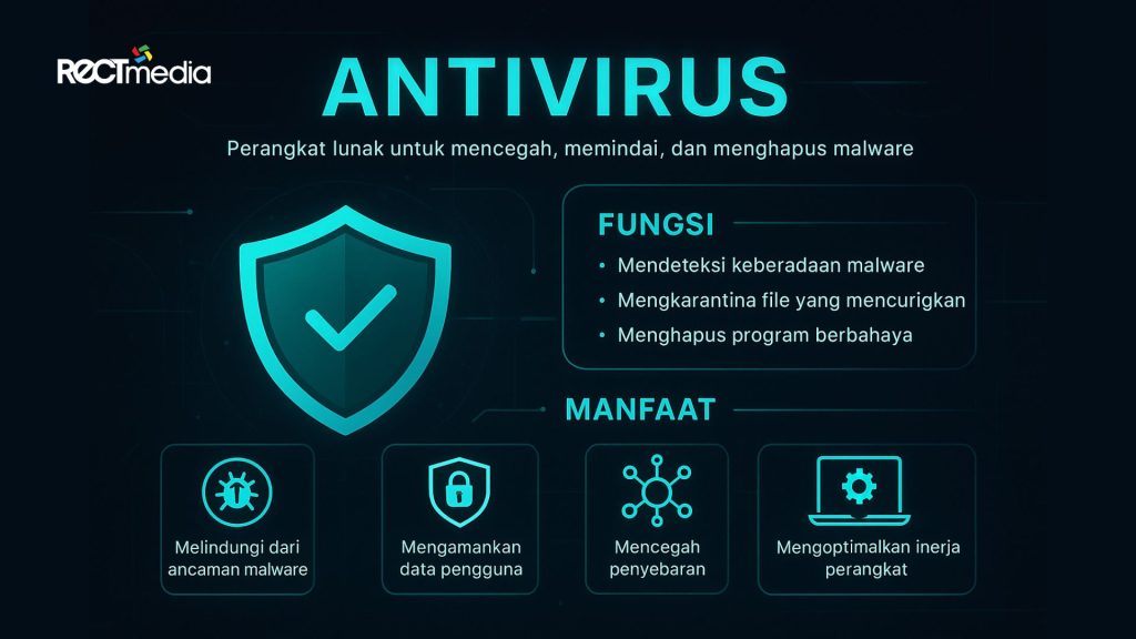 antivirus