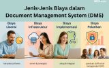 biaya dms