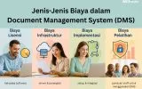 biaya dms