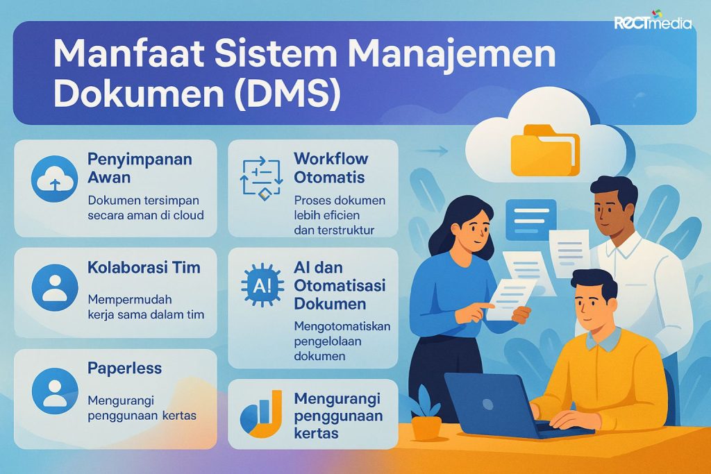 implementasi sistem manajemen dokumen