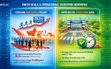 jasa penyelenggara marathon
