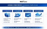 kelebihan acronis