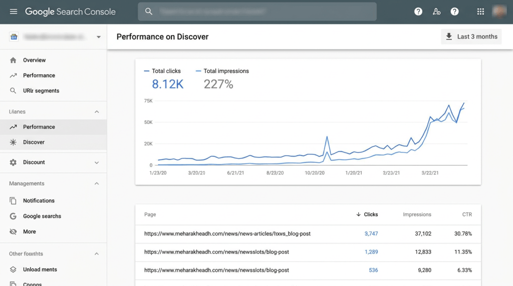 Optimasi Google Discover