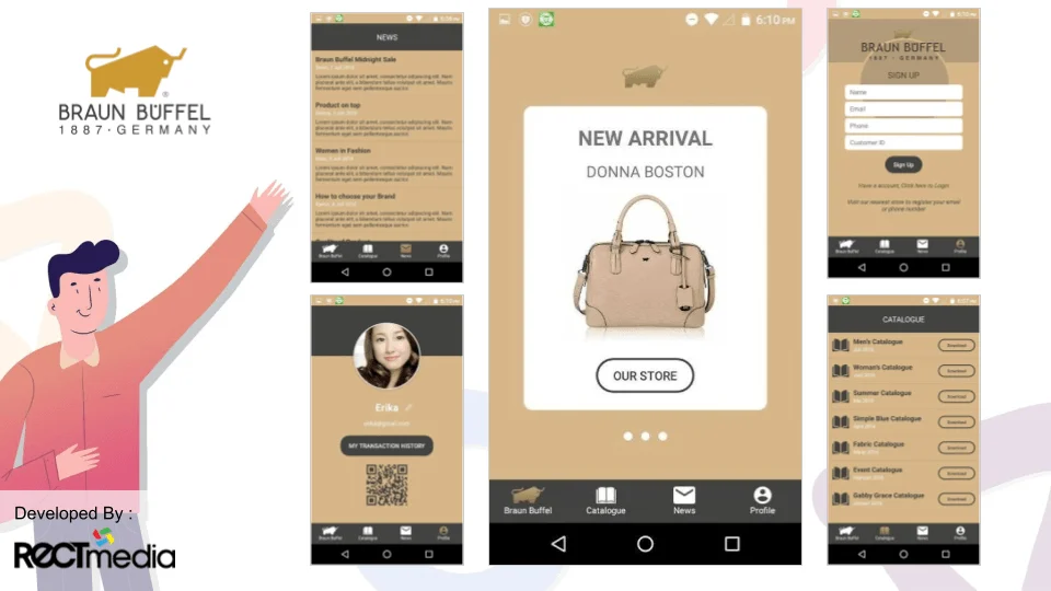 3. Braun Buffel Indonesia